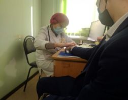 В Пензенской области за сутки почти 2 тысячи человек заболели ковидом